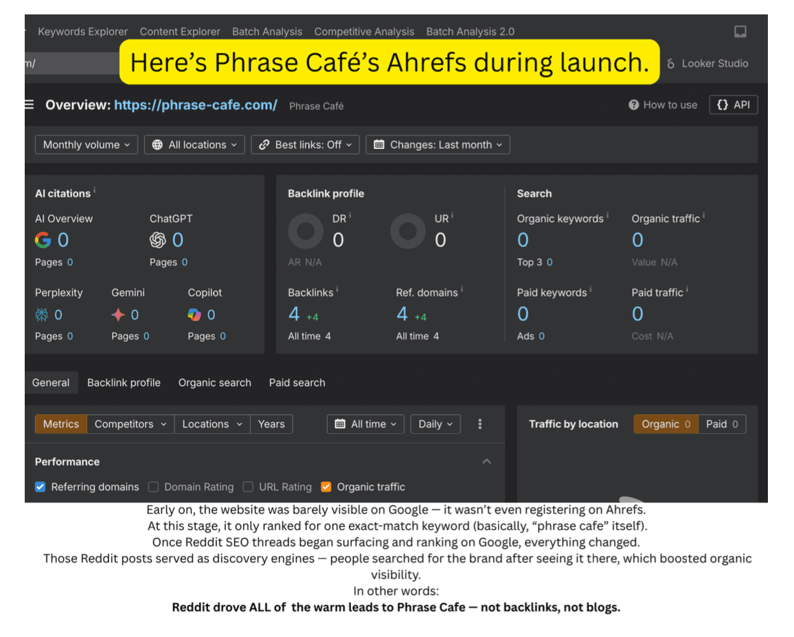 Phrase Cafe case study